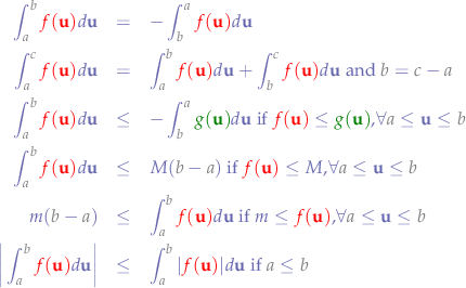 \begin{eqnarray*}
\int_{{\color{gray}a}}^{{\color{gray}b}}{\color{red}{\color{red}f({\bf{u}})}}d{\bf{u}} &=& -\int_{{\color{gray}b}}^{{\color{gray}a}}{\color{red}{\color{red}f({\bf{u}})}}d{\bf{u}} & \\
\int_{{\color{gray}a}}^{{\color{gray}c}}{\color{red}{\color{red}f({\bf{u}})}}d{\bf{u}} &=& \int_{{\color{gray}a}}^{{\color{gray}b}}{\color{red}{\color{red}f({\bf{u}})}}d{\bf{u}} + \int_{{\color{gray}b}}^{{\color{gray}c}}{\color{red}{\color{red}f({\bf{u}})}}d{\bf{u}} \text{ and } {\color{gray}b} = {\color{gray}c}-{\color{gray}a} & \\
\int_{{\color{gray}a}}^{{\color{gray}b}}{\color{red}{\color{red}f({\bf{u}})}}d{\bf{u}} &\le& -\int_{{\color{gray}b}}^{{\color{gray}a}}{\color{green}g({\bf{u}})}d{\bf{u}} \text{ if } {\color{red}{\color{red}f({\bf{u}})}} \le {\color{green}g({\bf{u}})} \text{,} \forall {\color{gray}a} \le {\bf{u}} \le {\color{gray}b} & \\
\int_{{\color{gray}a}}^{{\color{gray}b}}{\color{red}{\color{red}f({\bf{u}})}}d{\bf{u}} &\le& M({\color{gray}b}-{\color{gray}a}) \text{ if } {\color{red}{\color{red}f({\bf{u}})}} \le M \text{,} \forall {\color{gray}a} \le {\bf{u}} \le {\color{gray}b} & \\
m({\color{gray}b}-{\color{gray}a}) &\le& \int_{{\color{gray}a}}^{{\color{gray}b}}{\color{red}{\color{red}f({\bf{u}})}}d{\bf{u}} \text{ if } m \le {\color{red}{\color{red}f({\bf{u}})}} \text{,} \forall {\color{gray}a} \le {\bf{u}} \le {\color{gray}b} & \\
\biggr\vert \int_{{\color{gray}a}}^{{\color{gray}b}}{\color{red}f({\bf{u}})}d{\bf{u}} \biggr\vert&\le& \int_{{\color{gray}a}}^{{\color{gray}b}}\vert {\color{red}{\color{red}f({\bf{u}})}} \vert d{\bf{u}} \text{ if } {\color{gray}a} \le {\color{gray}b}
\end{eqnarray*}